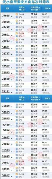 动车查询时刻表_如何快速查询最新时刻?