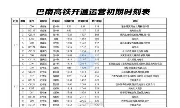 动车组时刻表查询_快速获取出发时间与日期