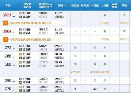 北京到广州高铁时刻表_出发时间及票价一览