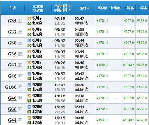 北京到杭州火车时刻表_最新时刻与购票攻略