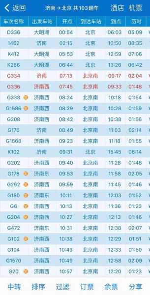 北京到济南动车时刻表_最新时间安排及票价解析