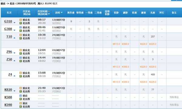 北京到重庆火车时刻表_查找最新列车信息