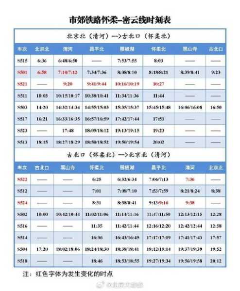 北京北站列车时刻表_查询快速出发时刻的方法