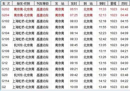南京到北京高铁时刻表_最新时刻查询与票价信息
