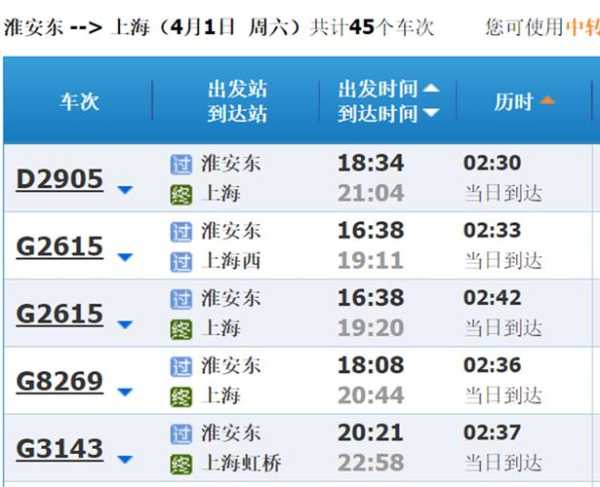 南京火车_如何快速查询时刻表与票价?