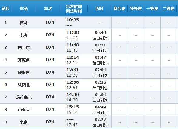 吉林到北京火车时刻表_最新时刻一览与购票指南