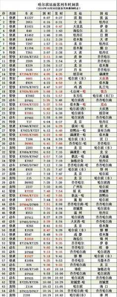 哈尔滨列车时刻表查询_快速找到最新时刻信息