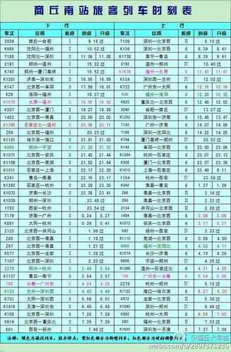 商丘列车时刻表_查询最新时刻和线路信息
