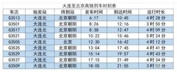 大连火车站官网_查询车次和购票信息