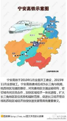 宁安铁路_建设进展与未来规划探讨