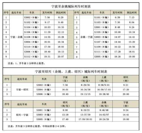 宁波列车时刻表_最新时刻查询与注意事项