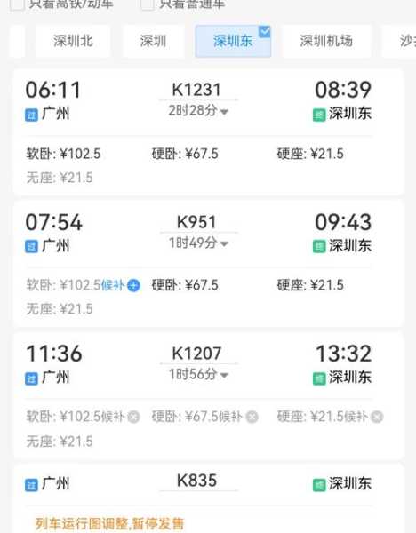 广州东站火车站_如何选择最佳出发时间?