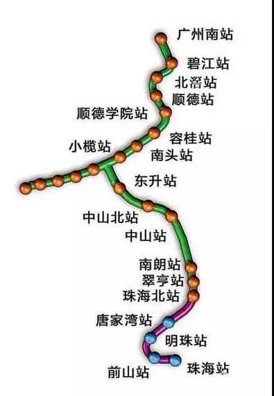 广珠城轨_未来出行的新选择是什么？