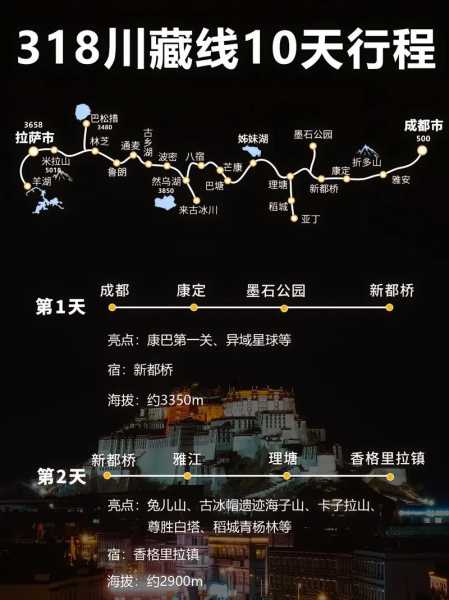 成都到拉萨火车票_如何在线购买最方便？