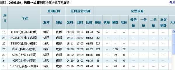 成都到绵阳火车时刻表_全面解析及购票指南