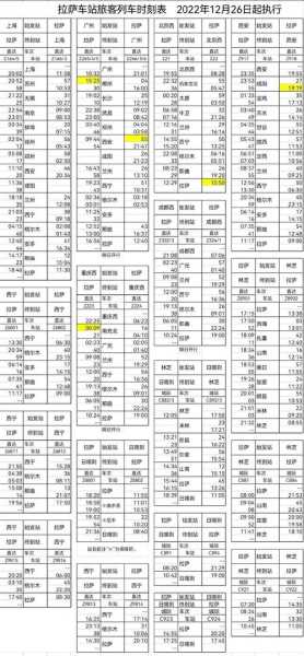 拉萨火车站_如何获取最新的列车时刻表?