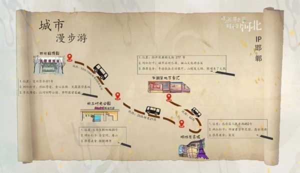 旅游景点网站_发现最佳旅行目的地的秘密