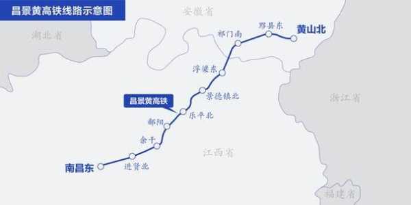昌景黄高铁_如何提升区域经济发展?