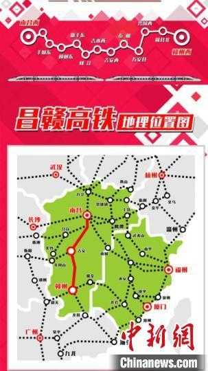昌赣高铁_助力区域经济发展新机遇