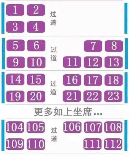 春运买票_如何快速稳赢座位？