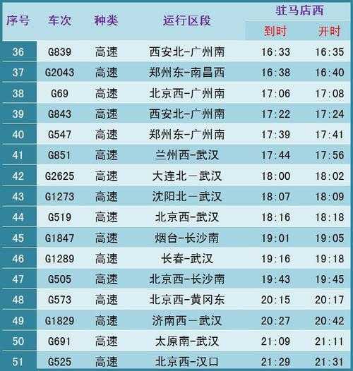 春运火车时刻表_如何查找最新时间安排?