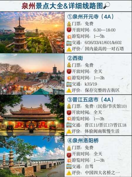 晋江火车站_如何快捷到达周边景点？