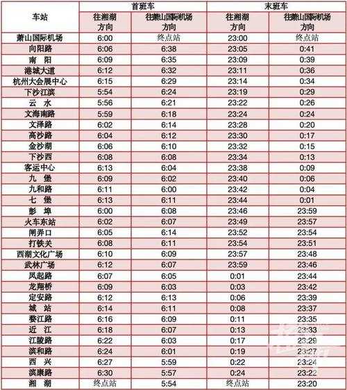 杭州火车站_如何选择最佳出行时间?