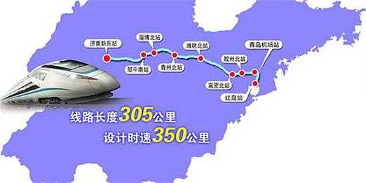 济青高铁_助力山东经济发展新机遇
