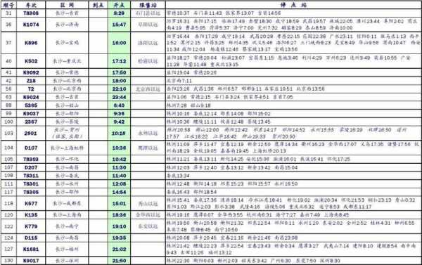 湖南火车_如何选择合适的出行时间
