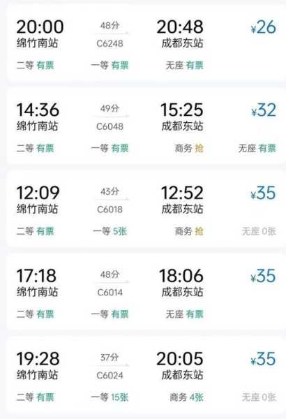 火车票查询价格_如何快速找到最低票价?