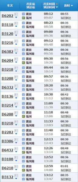 福州_动车时刻表及购票指南