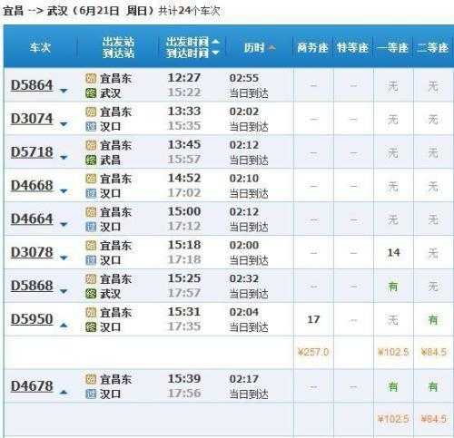 福州到武汉动车_如何选择最优时刻表？
