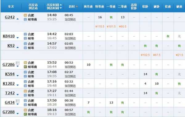 蚌埠到合肥的火车时刻表_方便快捷的出行选择