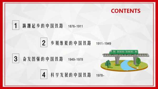 达成铁路_未来交通的革命性变革