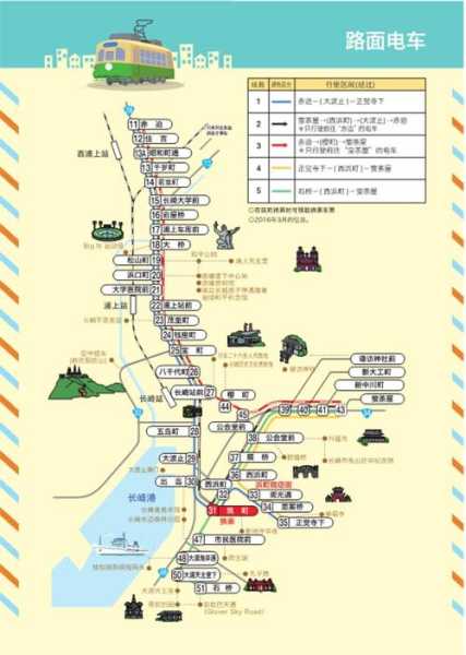 高崎火车站_周边景点及交通攻略