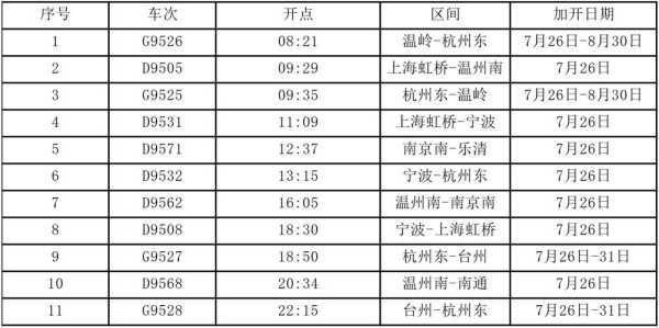 高铁停运信息_如何查询最新动态?