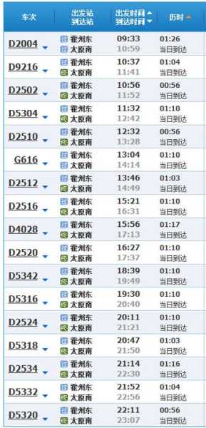 高铁列车时刻表_最新动态与查询方法