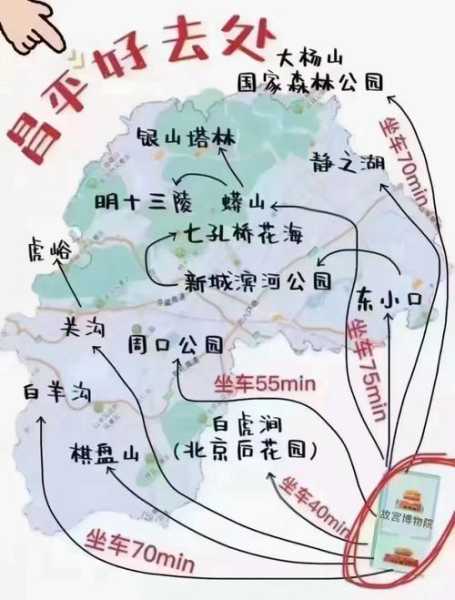 鲅鱼圈高铁站_如何便捷到达及周边景点?