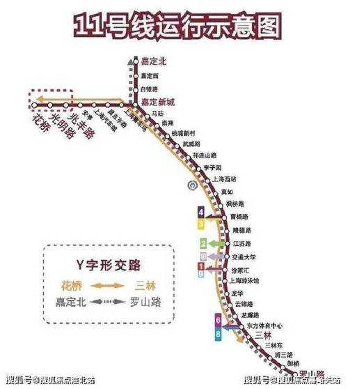 上海地铁11号线线路图_最全面的乘车指南