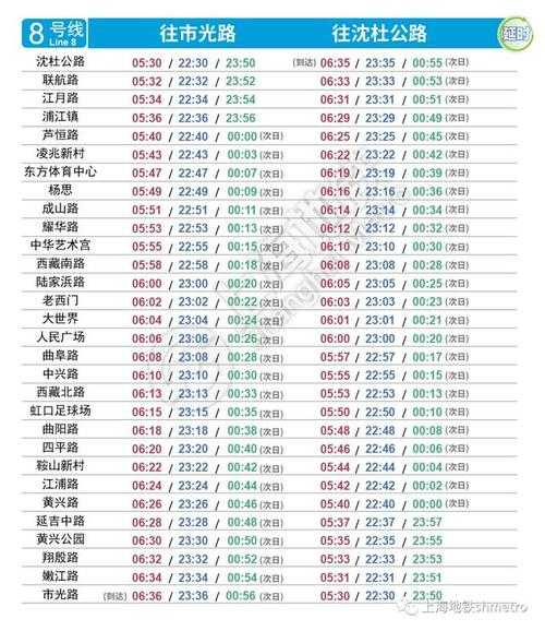 上海地铁2号线时刻表_最新班次与乘车指南
