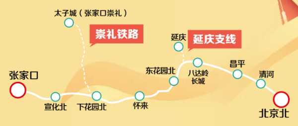 京张高铁_如何促进北京与张家口的联通？