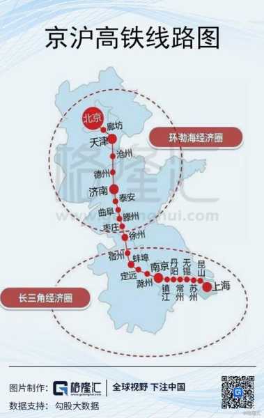 京沪高铁常州站_如何便捷抵达与周边游玩？