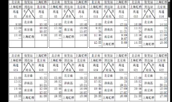 京沪高铁时刻表查询_实时更新与查询技巧