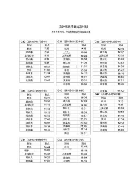 京沪高铁时间_最短多少小时能到达?