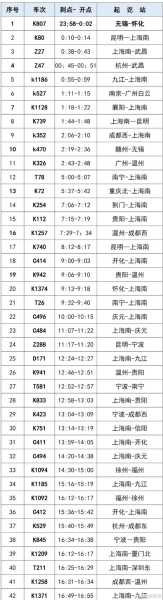 今日高铁停运情况查询_最新动态与影响分析