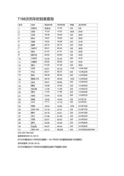 全国火车时刻查询_快速获取最新时刻表信息