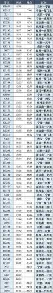 列车停运_影响出行的因素有哪些?