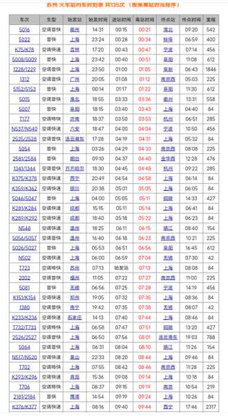 列车时刻表及票价查询_2013年最新信息一览