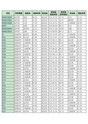 南京南站时刻表_及时掌握出行信息