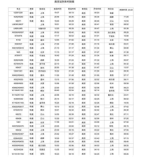 南京南站高铁时刻表_最新时刻和主要线路介绍